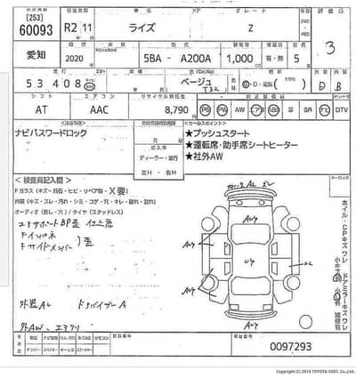 Toyota Raize z pakge
