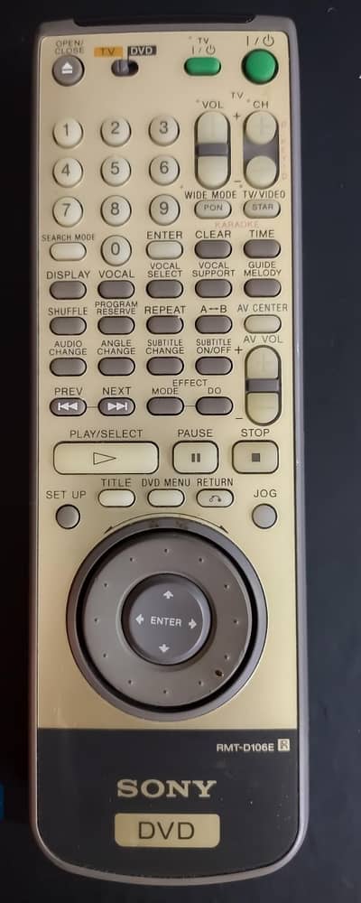 Sony DVD Remote