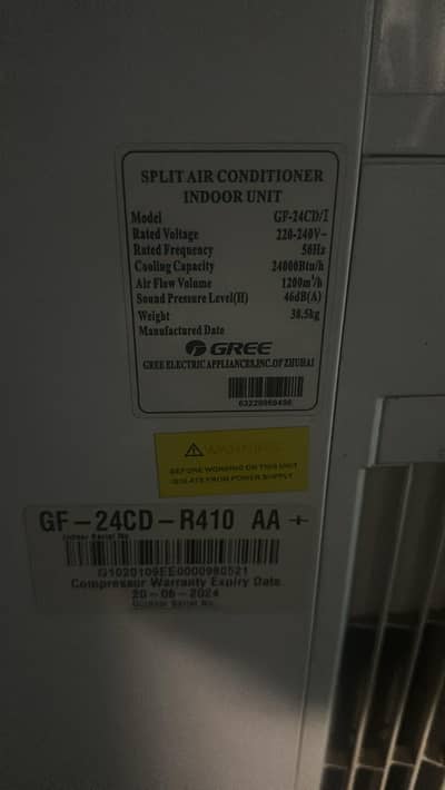 The best Ac