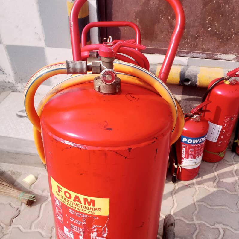 Fire Extinguishers Refilling 2