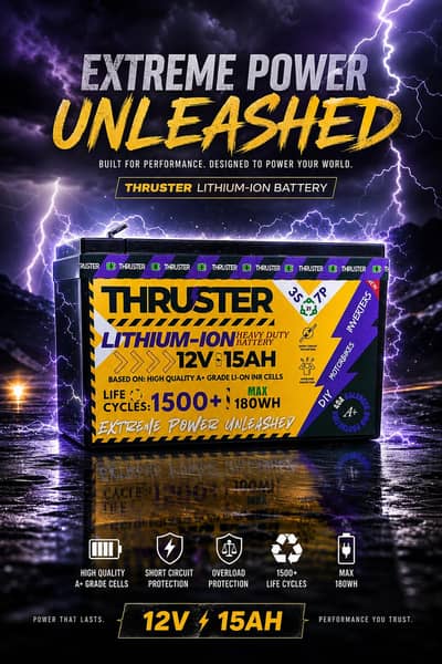 Thruster 12V Lithium Ion Battery Powerful (New Stock)