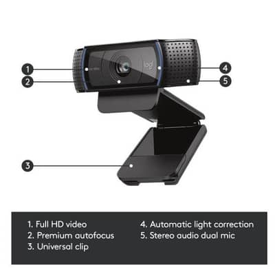 Logitech C920 WebCam