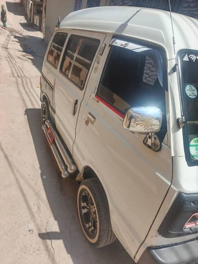 urgent for sale