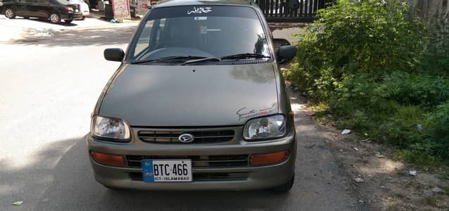 Car 10 by 10 ok hain kisey kism k km nhi hain just buy and drive