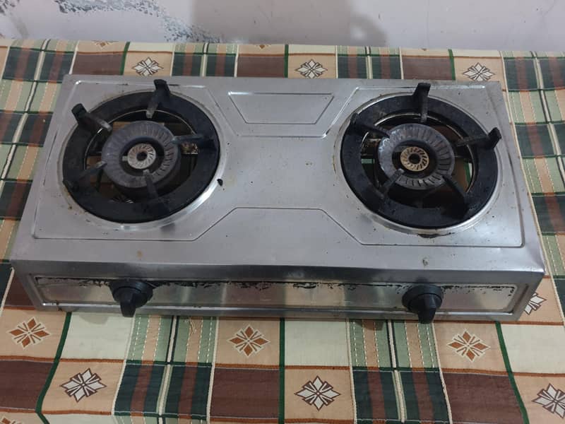 burner clinder converted 0