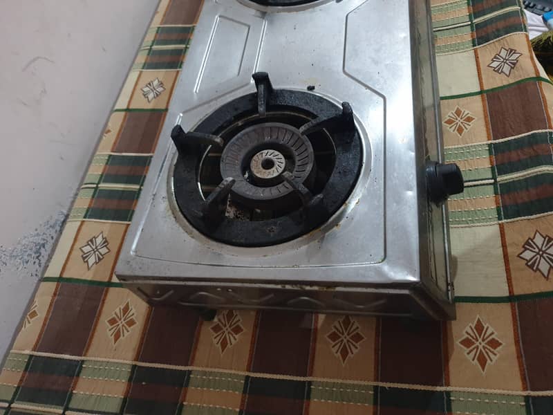 burner clinder converted 2