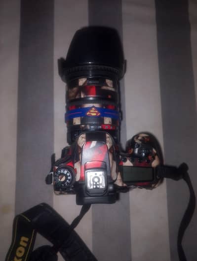 80D Camra Total Saman