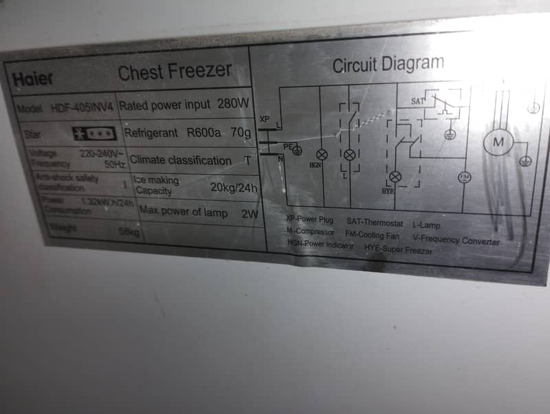 Deep Freezer 5