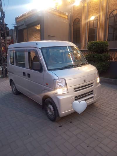 Suzuki every 2017