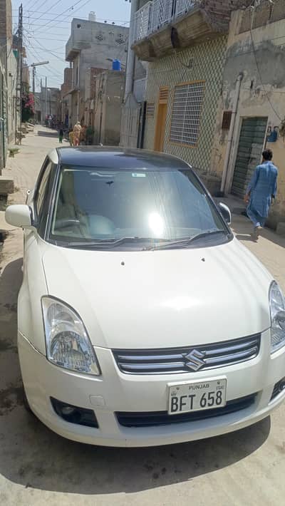 swift 2020 model