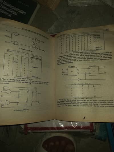 Electronics and communication engineering By M. HANDA (Objective Type)