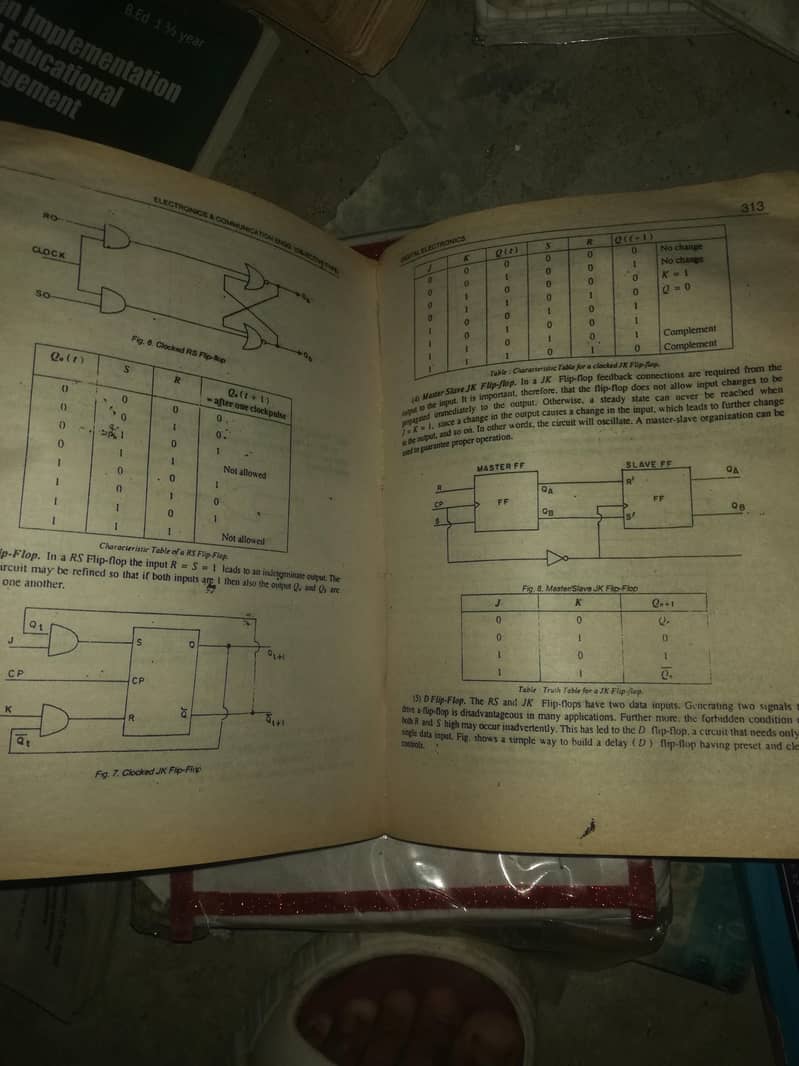 Electronics and communication engineering By M. HANDA (Objective Type) 0