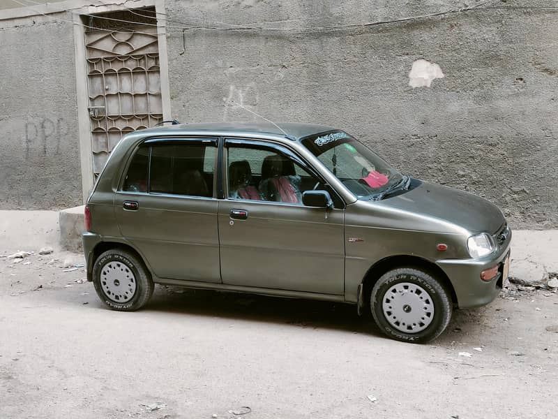 coure 2004 model 0