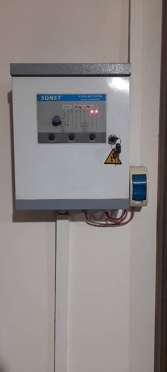 Sonet atomatic transfer switch 0