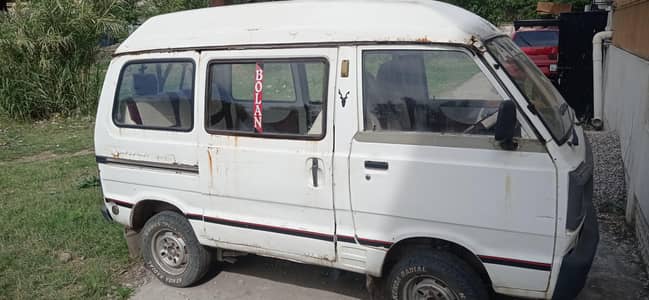 Suzuki bolan