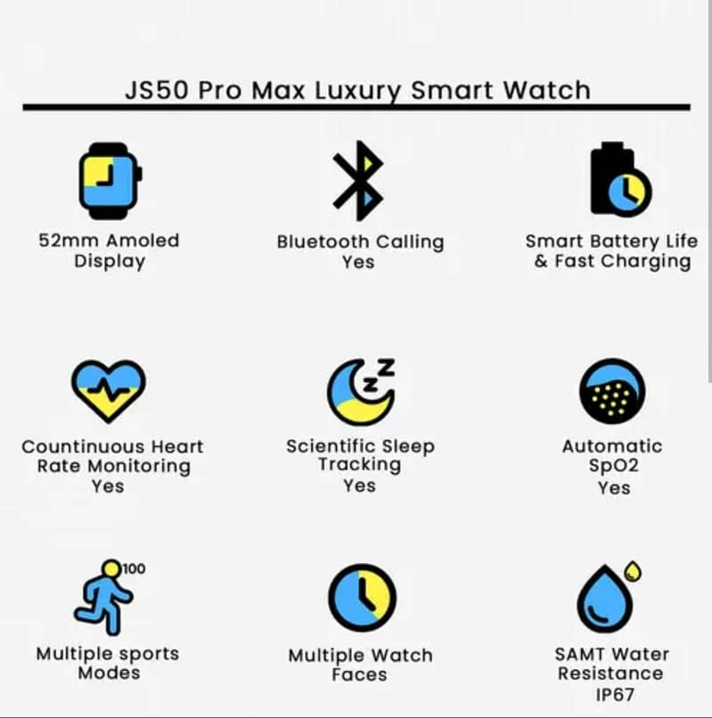 s500 pro max 1