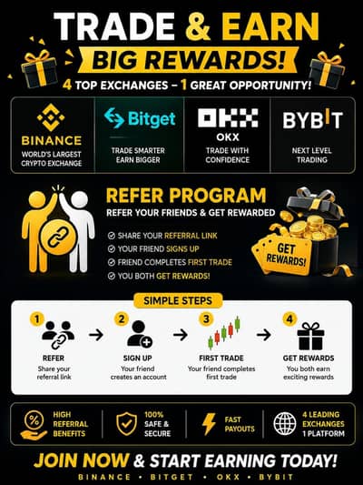 Binance,bitget,okx,bybit,