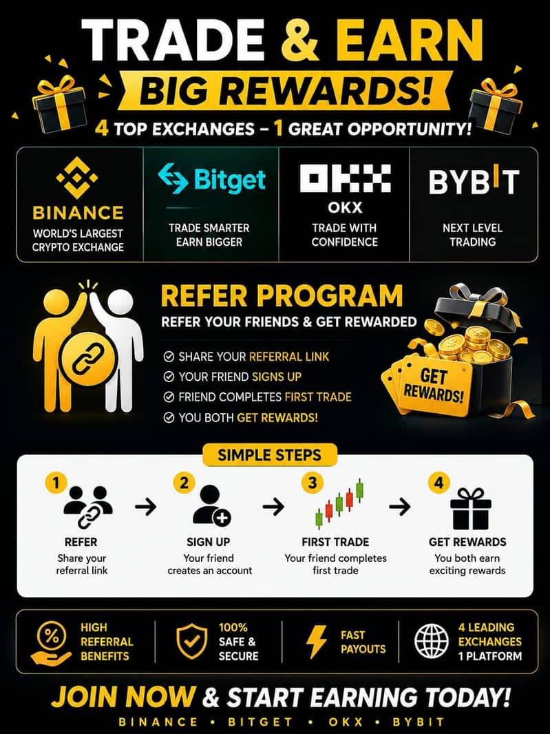 Binance,bitget,okx,bybit, 0