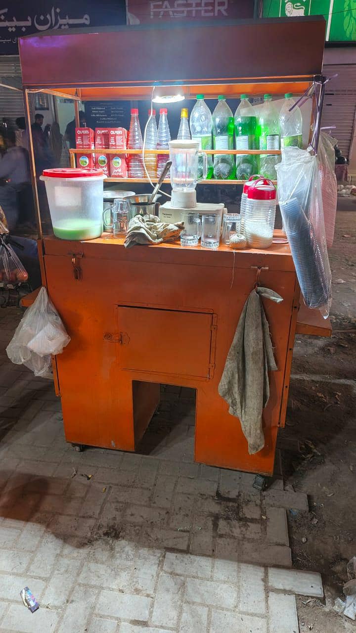 counter 1