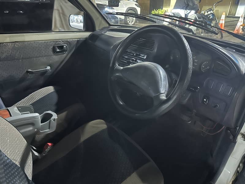 Cuore 2008 model 3