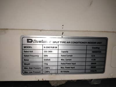 Dawlance ac 1.5 ton available