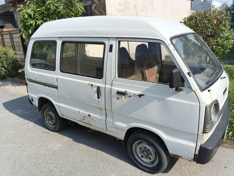 Cheap Bolan dabba 4