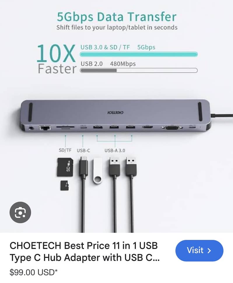 USB C Hub 2