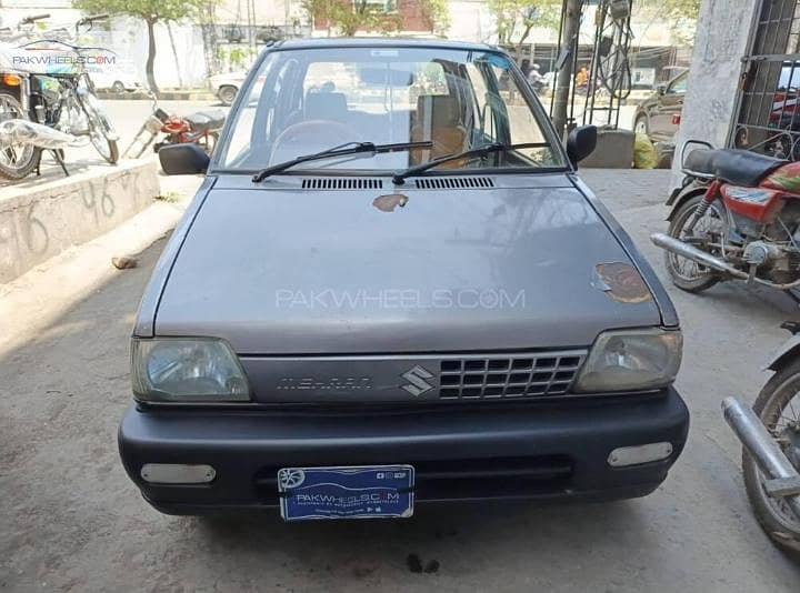 Mehran 2014 6