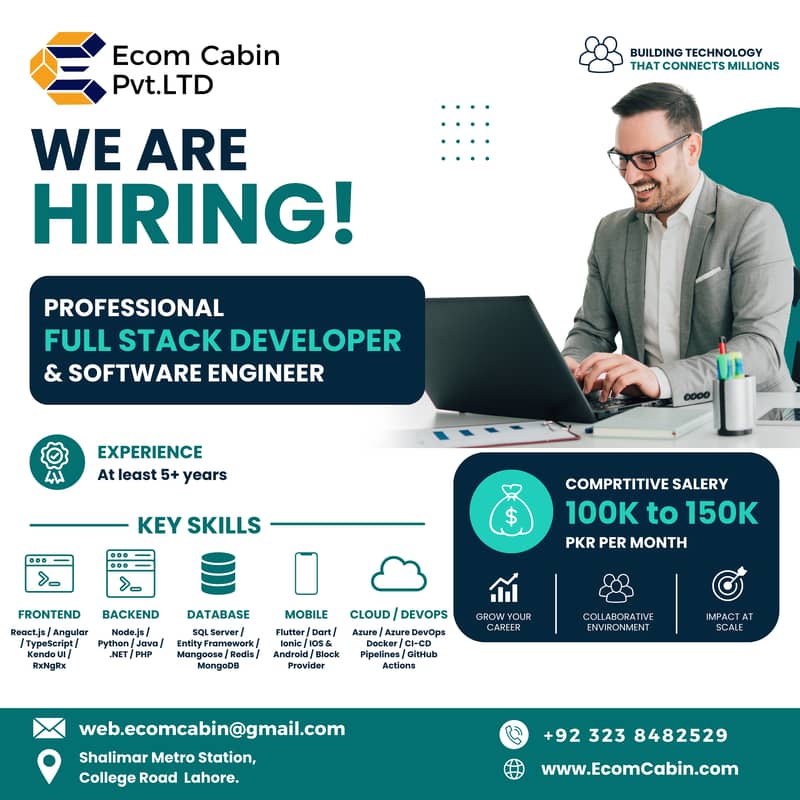 We’re Hiring – Full Stack Developer & Software Engineer 0