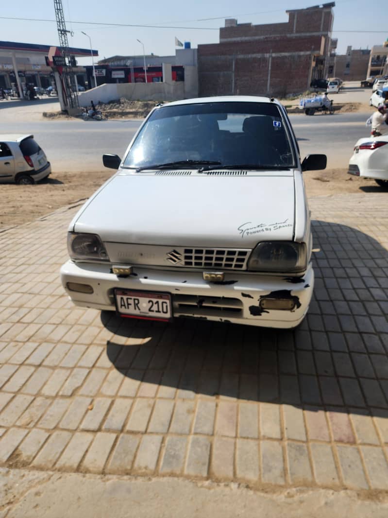 Mehran 2004 model all documents complete 1