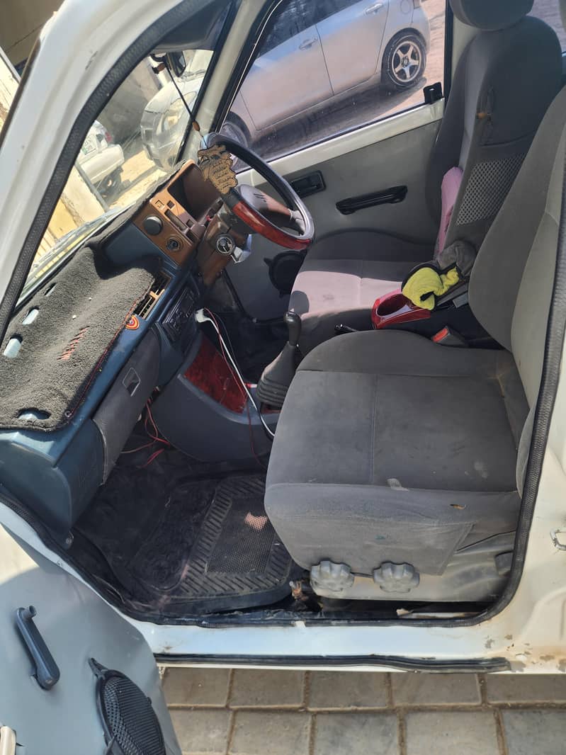 Mehran 2004 model all documents complete 2