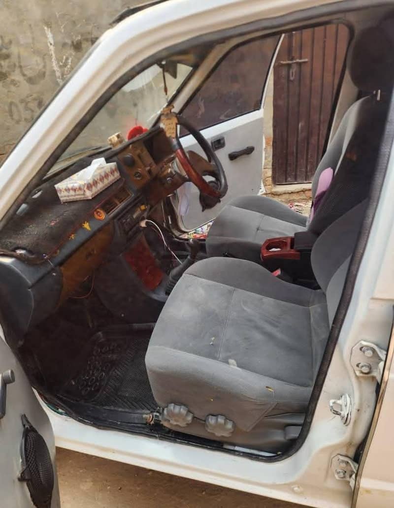 Mehran 2004 model all documents complete 9