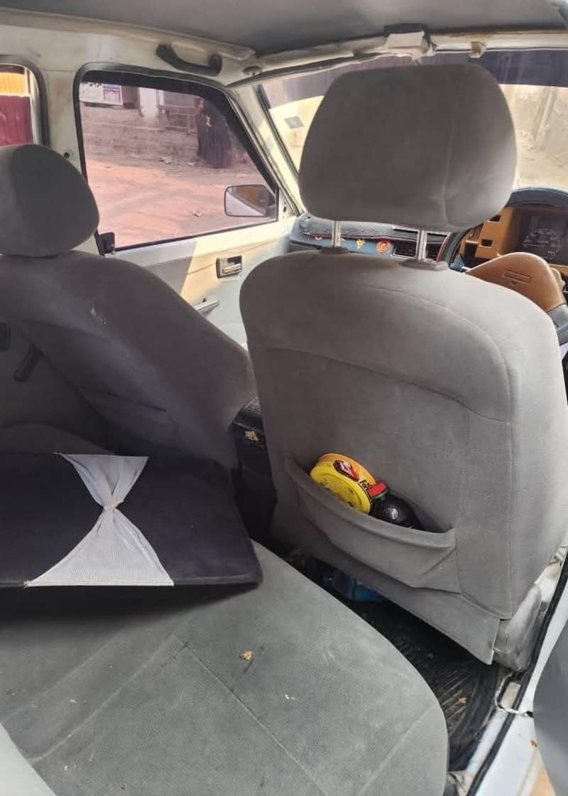 Mehran 2004 model all documents complete 11