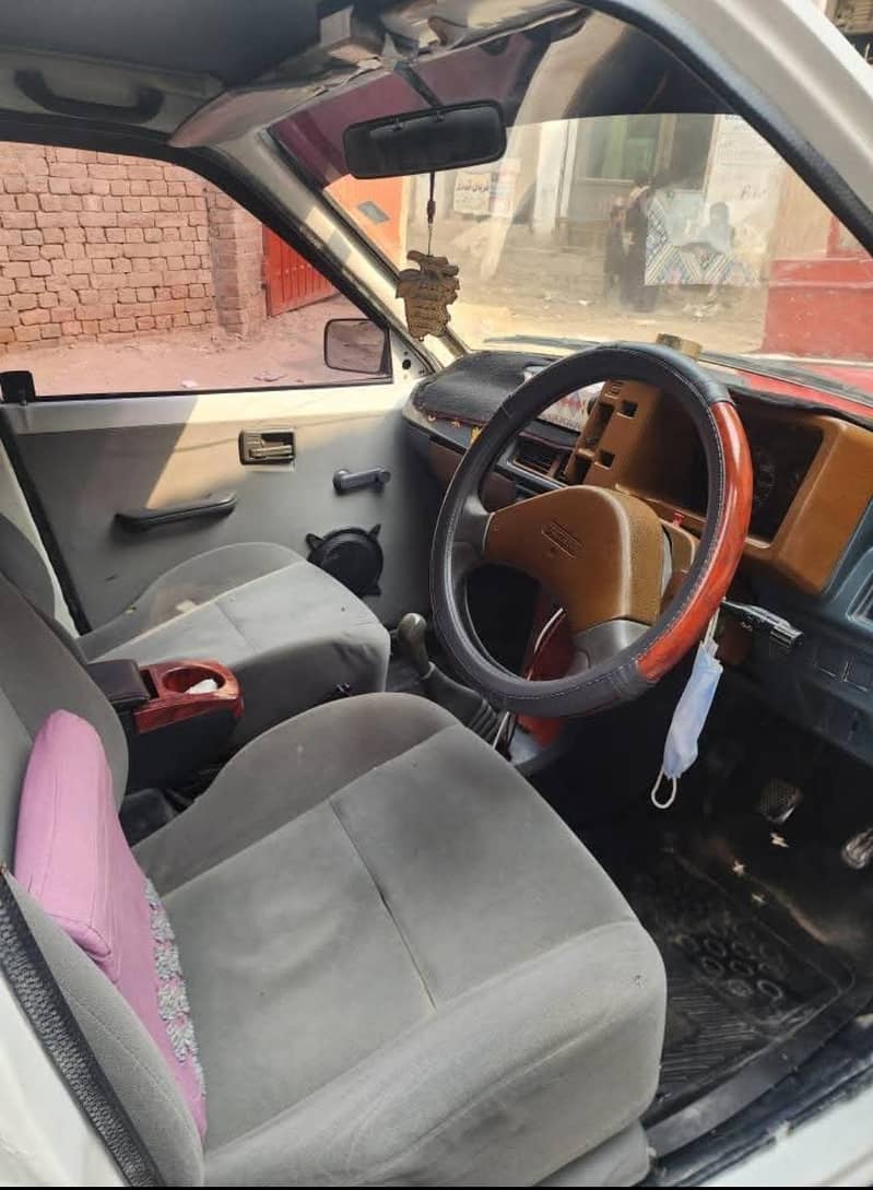 Mehran 2004 model all documents complete 12
