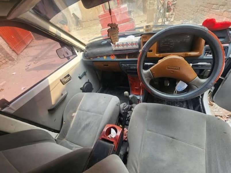 Mehran 2004 model all documents complete 13
