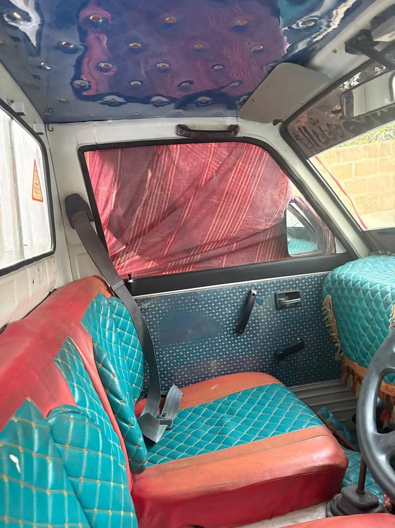 All ok 2