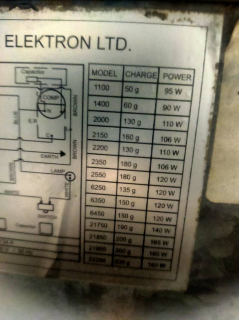 pel refrigerator 2