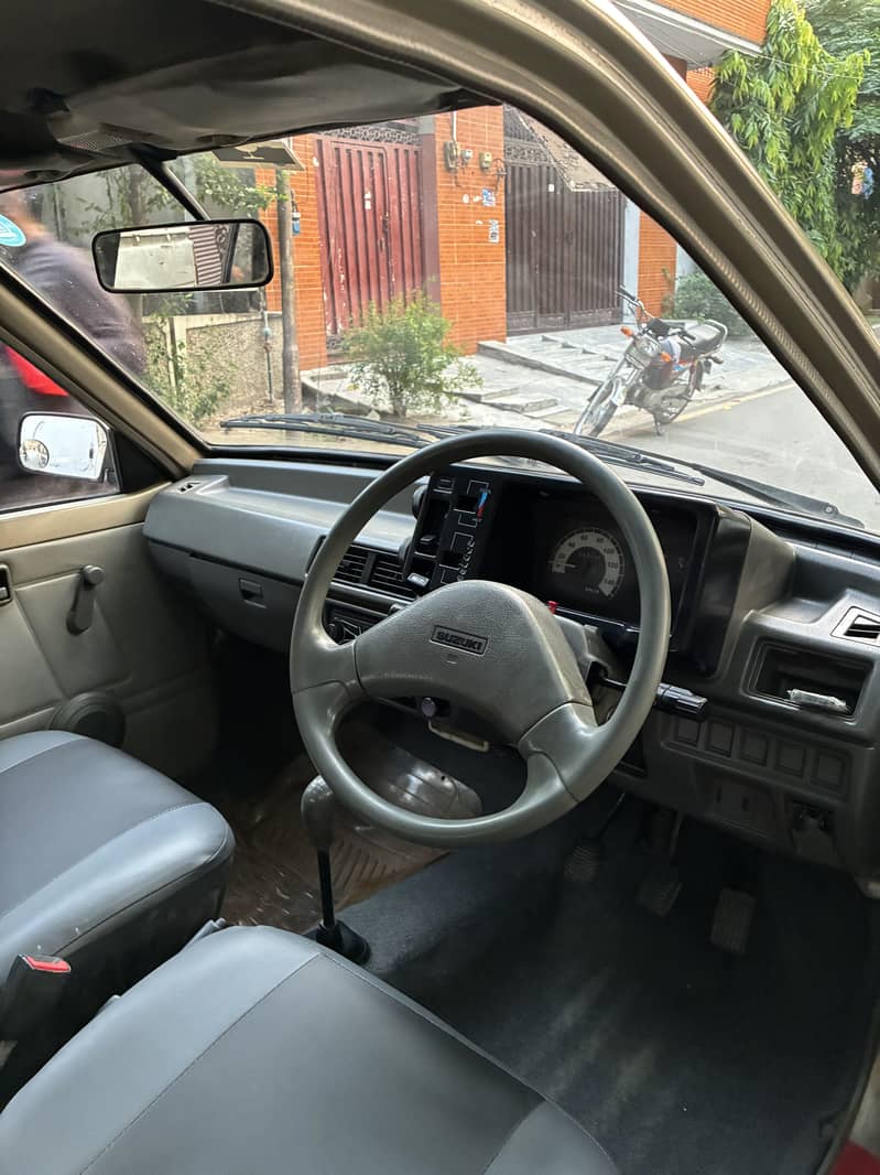 Mehran 2019 7