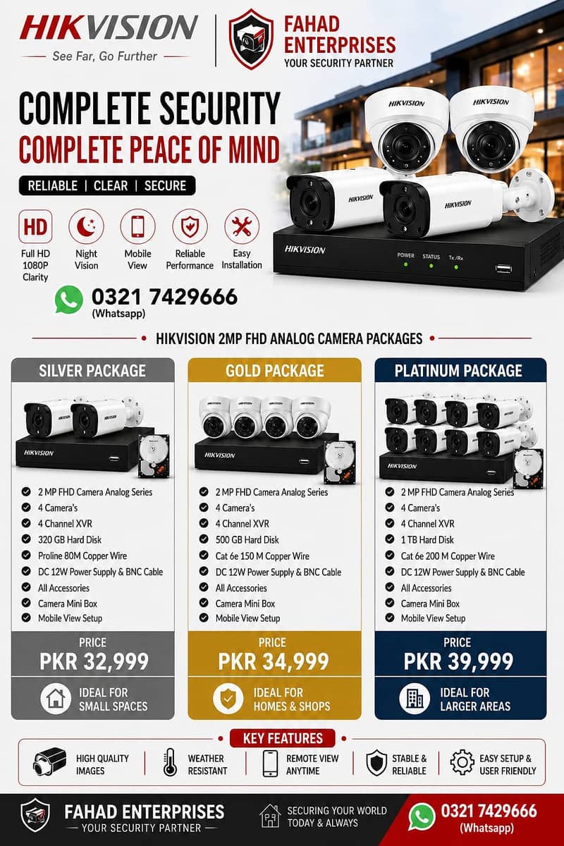 Wireless CCTV Camera | Camera’s Installation | Camera Setup 0