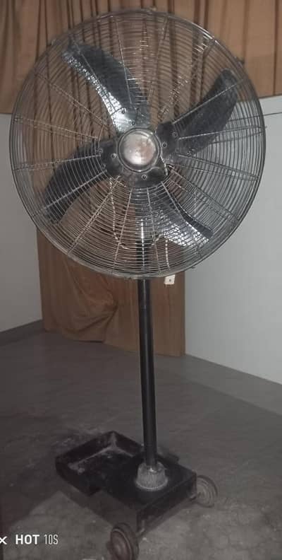 GFC Fan working perfectly