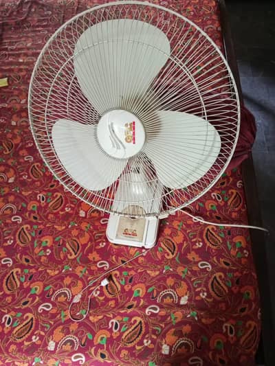 GFC fan