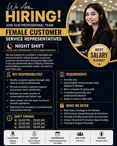 Customer Service Representative(females only)