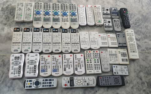 Projector remote control