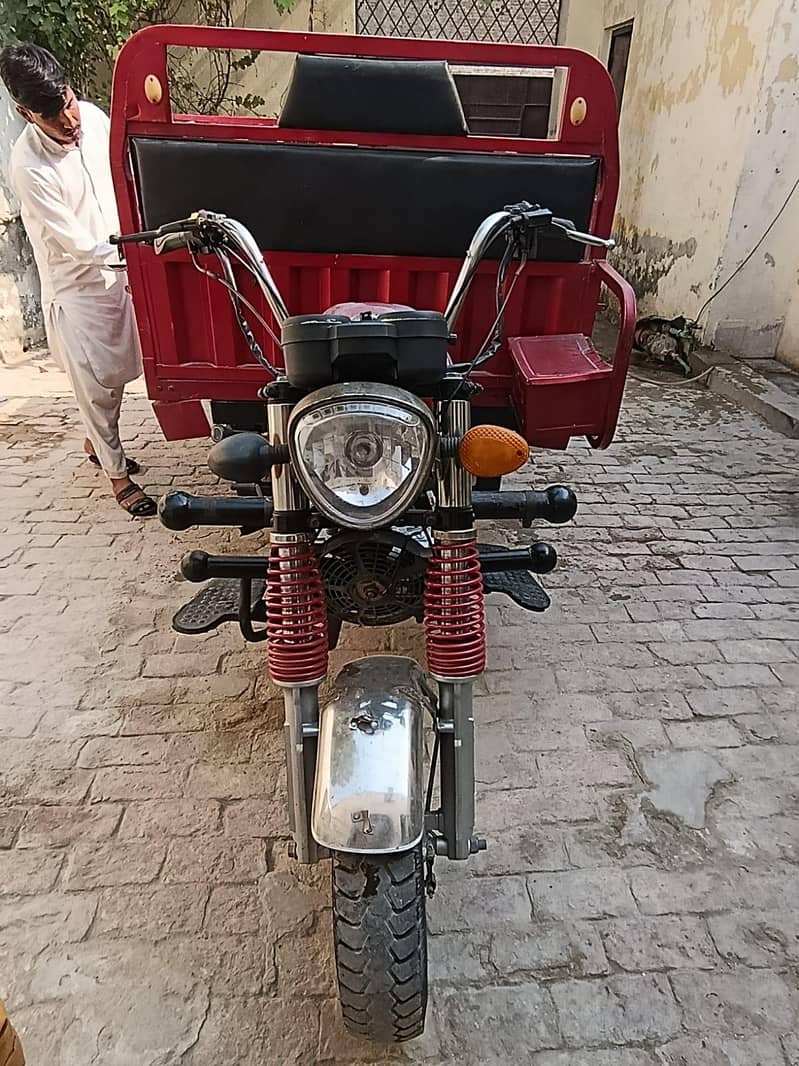 Siwa tiger plan 6