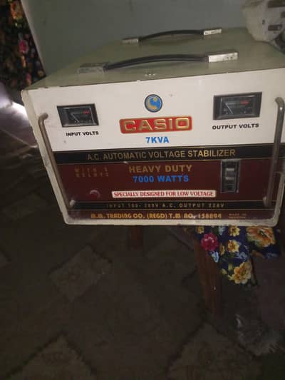 stabilizer kco