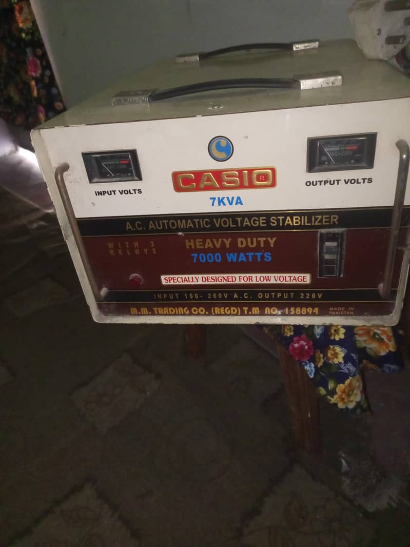stabilizer kco 0