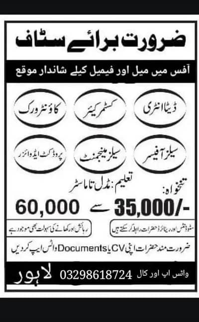full time part time available