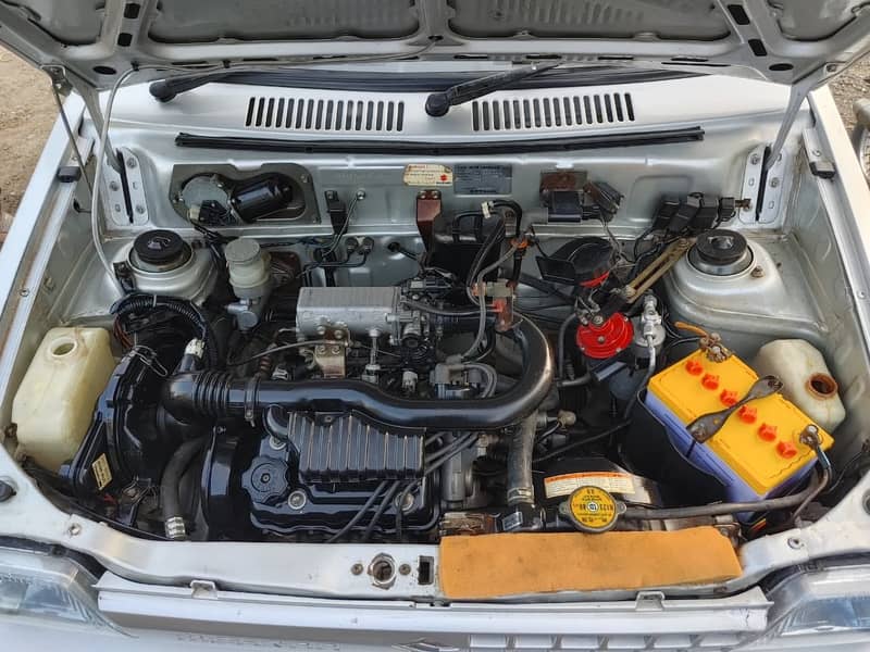 Mehran 2019 0