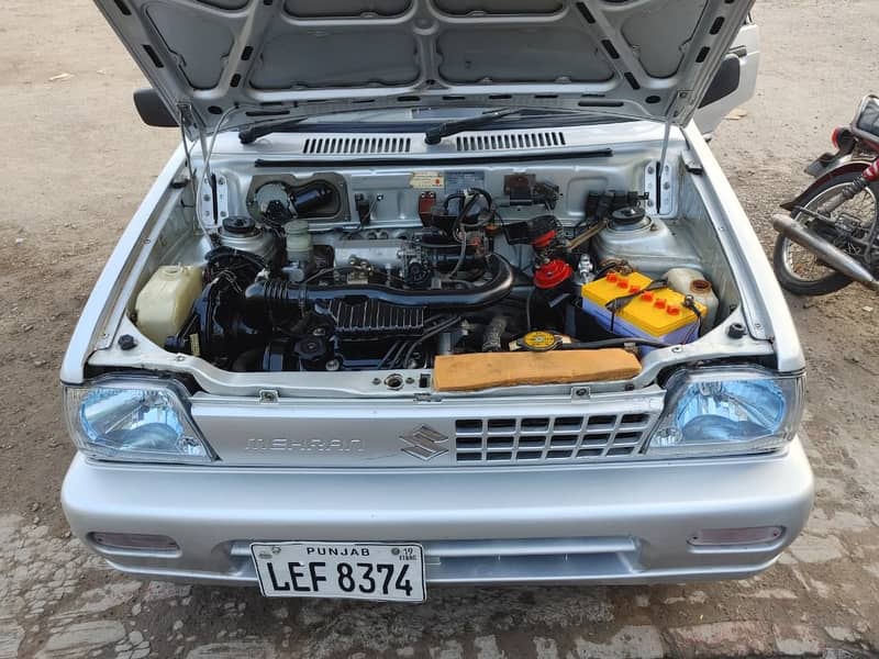 Mehran 2019 2