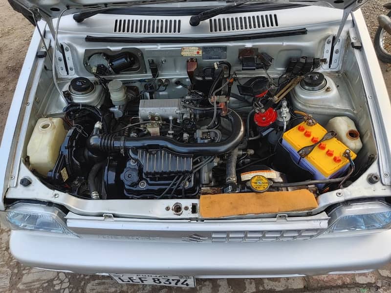 Mehran 2019 3